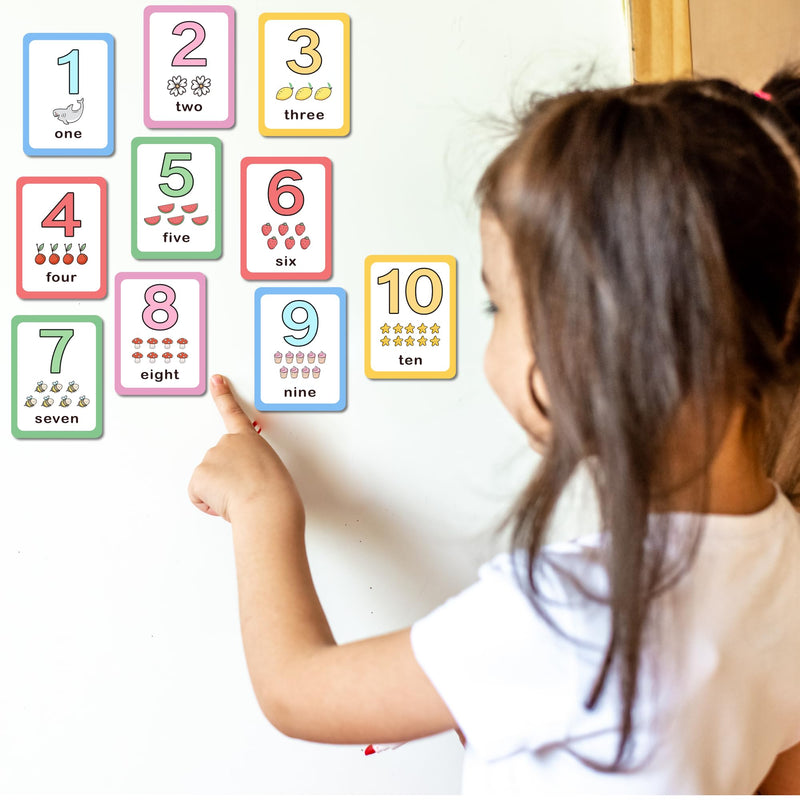 Thinking how Kids Learning flashcard one to Ten Counting Numbers Wall Stickers (Pack of 10) Kids Wall Stickers (1-10 Counting Numbers)