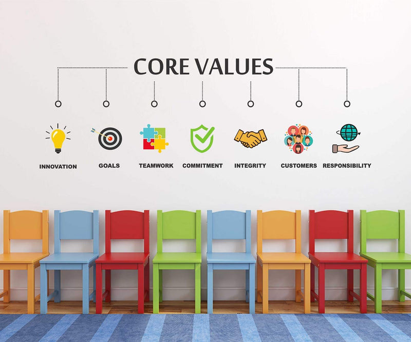 Littlebuds Core Values Medium Vinyl Wallsticker(170 cm x 60 cm)