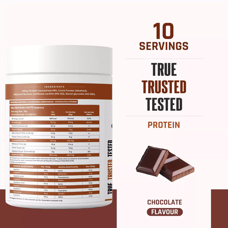 NATURALTEIN Natural Whey Protein Concentrate Chocolate - 300g (Naturally flavored, Non GMO, No Artificial Sweeteners)