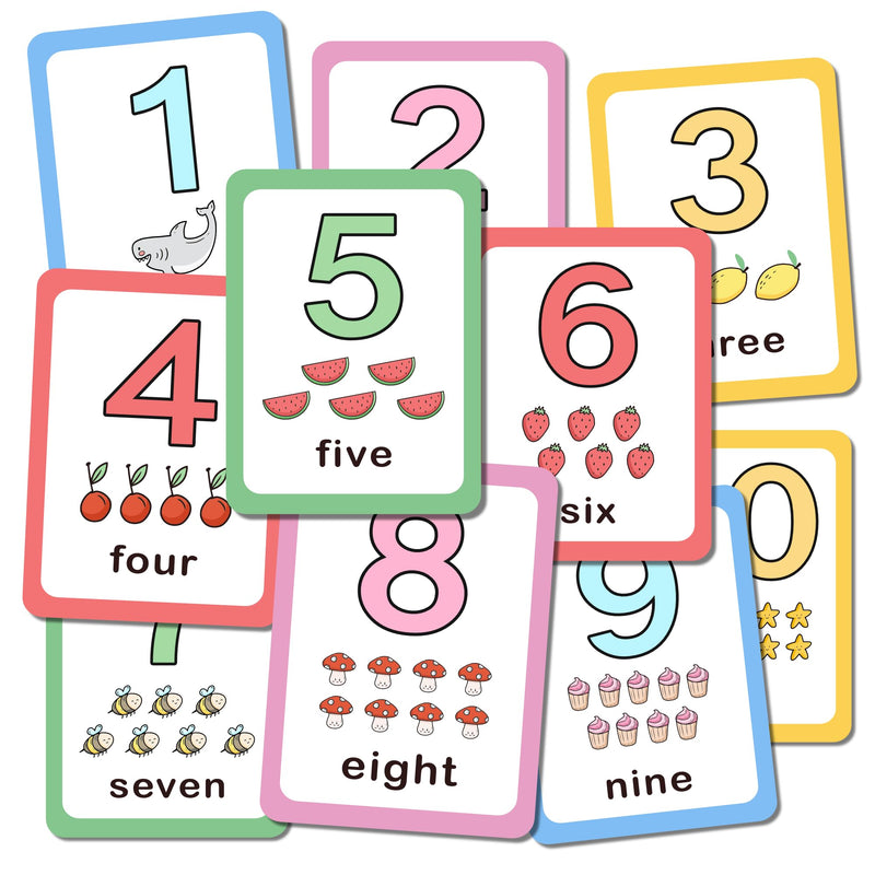 Thinking how Kids Learning flashcard one to Ten Counting Numbers Wall Stickers (Pack of 10) Kids Wall Stickers (1-10 Counting Numbers)