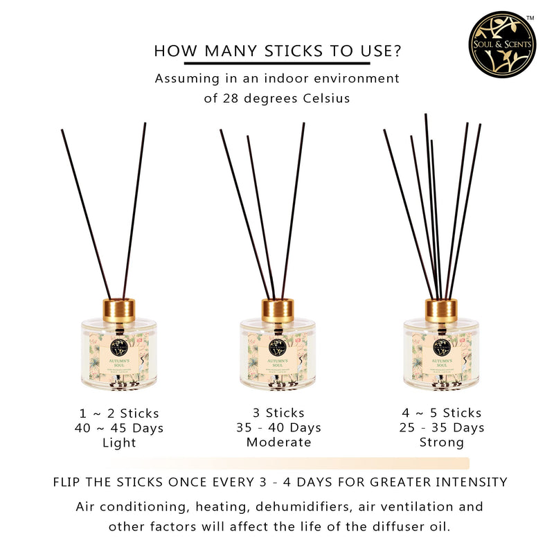 Soul & Scents Autumns Soul Reed Diffuser Set | Fragrance of Morrocon Rose, Honey & Sandalwood | Get 5 Rattan Reed Sticks | Smoke Less Room Freshener for Home, Bedroom, Living Room & Office | 50ml