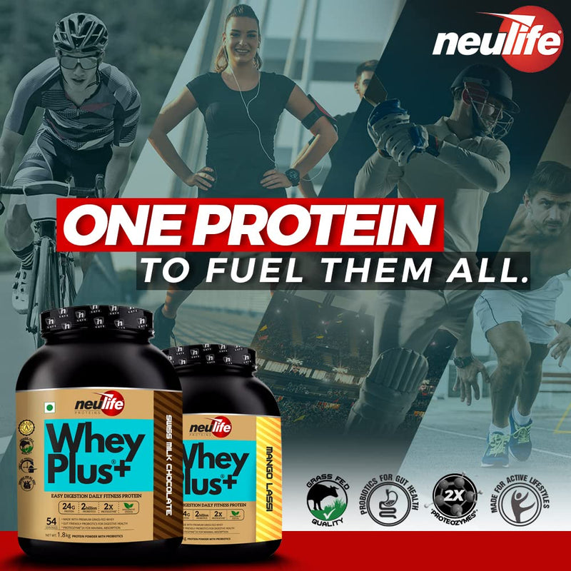 Neulife WHEYPLUS® Gut-friendly Grass-Fed Whey Protein Isolate Blend with Probiotics & Proteozymes 4lbs (Swiss Chocolate)