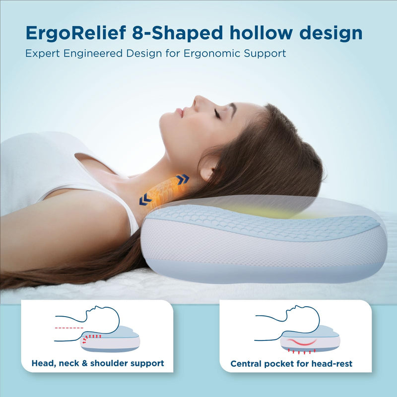 The Sleep Company Smart ErgoRelief Pillow | SmartGRID Technology with Honeycomb Structure | Ergo Relief 8 Shaped Hollow Design | Neck & Shoulder Pain Relief | Pack of 1