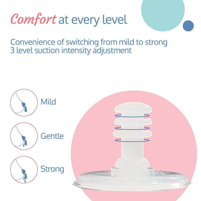 LuvLap Manual Breast Feeding Pump for Comfort and Easy One Hand Operation