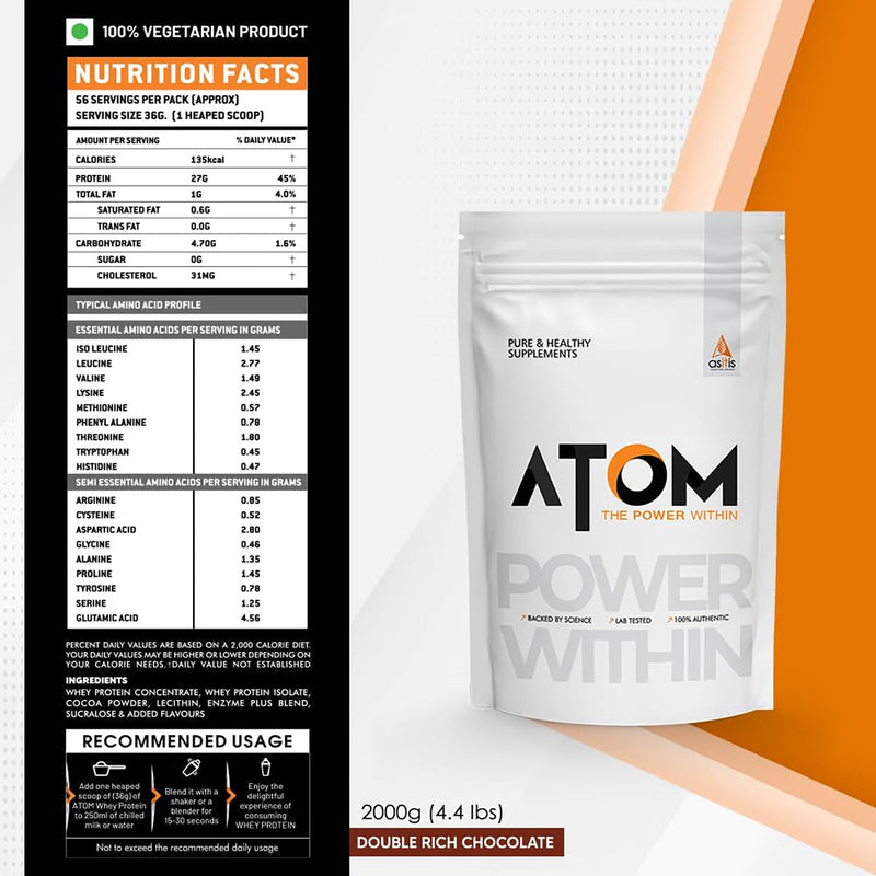 AS-IT-IS ATOM Whey Protein 2kg | 27g protein | Isolate & Concentrate | Double Rich Chocolate | USA Labdoor Certified | With Digestive Enzymes for better absorption