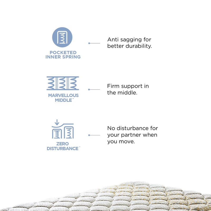 peps Restonic Carousel Euro Top 06 inch King Size Pocketed Spring Mattress (Cream 75X72X06) Get Free Pillow