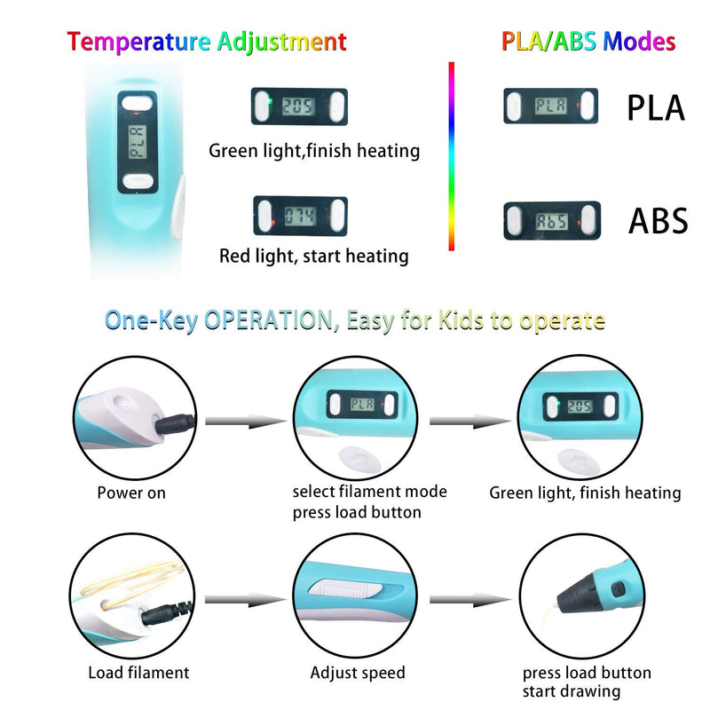 Magicwand® 3D Printing Pen with LCD Display &【3 Metre Each 3 Filaments & 10 Metre Each 3 Filaments EXTRA】【with ADAPTOR】【Pack of 1】