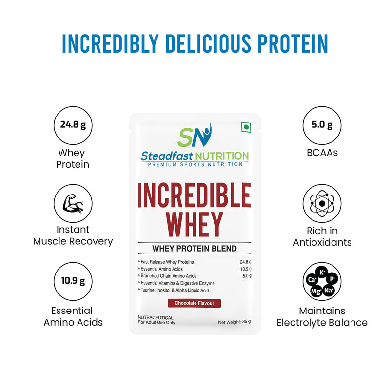 Steadfast Nutrition Incredible Whey Protein| Isolate and Concentrate Fast release Protein Powder for Men and Women No added preservatives (Chocolate, Pack of 60 Sachets)