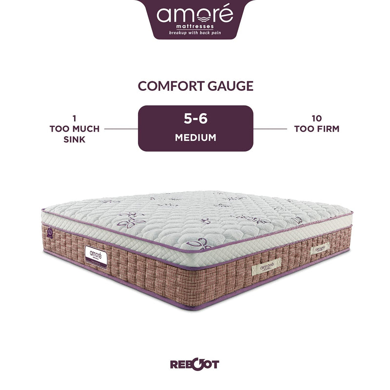 Amore Reboot 8 Inch Euroto Pocket Spring & H R Foam Double Size Mattres (78x48x8)