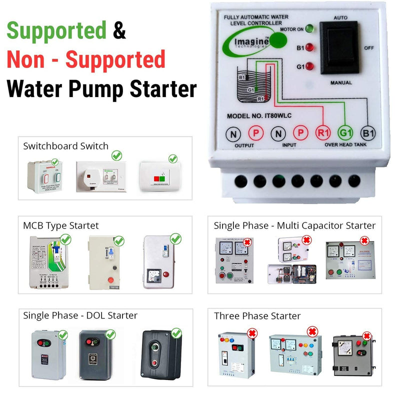 imagine technologies Fully Automatic Metal Water level Controller and Indicator with 3 Sensors (White) - Pack of 1