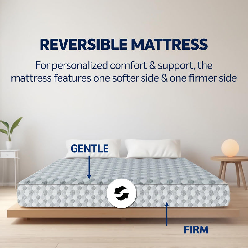 Sleepwell Latex Dual Pro Mattress | Pro Natura Technology | 95% Pure Natural Latex | Reversible Mattress | Neem Fresche Technology | King Size Mattress | 72x72x6 | 10 Yrs Warranty