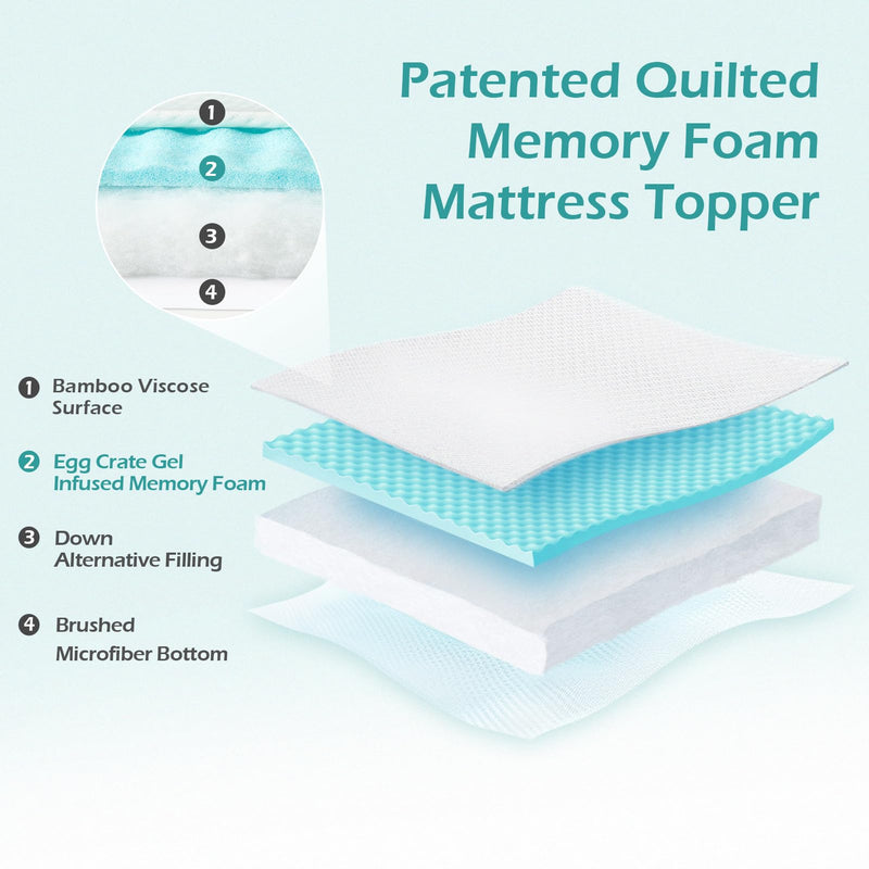 Hansleep Memory Foam Twin XL Mattress Topper for College Dorm Room Essentials, Twin XL Mattress Pad Cover with Deep Pocket, Pillow Top Mattress Topper Twin XL with Gel Foam, 39x80 Inches, White