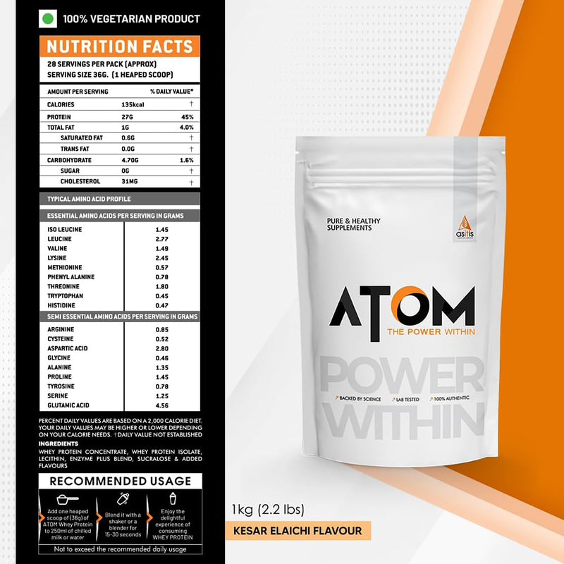 AS-IT-IS ATOM Whey Protein 1kg | 27g protein | Isolate & Concentrate | Kesar Elaichi | USA Labdoor Certified | With Digestive Enzymes for better absorption