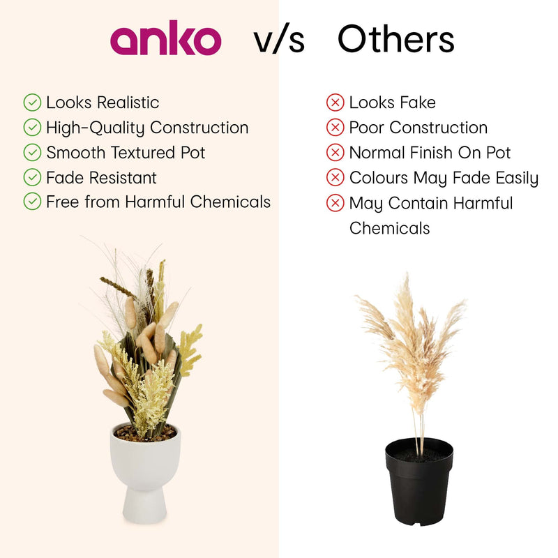 Anko Artificial Bleached Greenery Bunch with White Stoneware Vase | Decorative Items for Home, Office, Bedroom, Balcony, Living Room, Table Top | Natural Look Artificial Plant for Home Décor