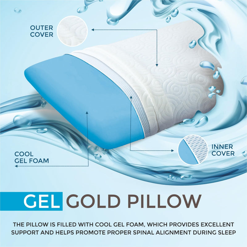 Memoir Gel Memory Pack of 2 Pillows- Infused Gel(Cool) Memory Foam Pillow|King Size 27 * 17inch|Height 4.5inch| Orthopaedic Pillow| with Washable Premium Zip Outer Cover| Enhances deep Sleep|