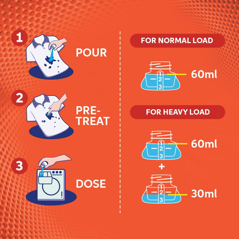 Tide Matic Liquid Detergent 3.2L Front Load Washing Machine