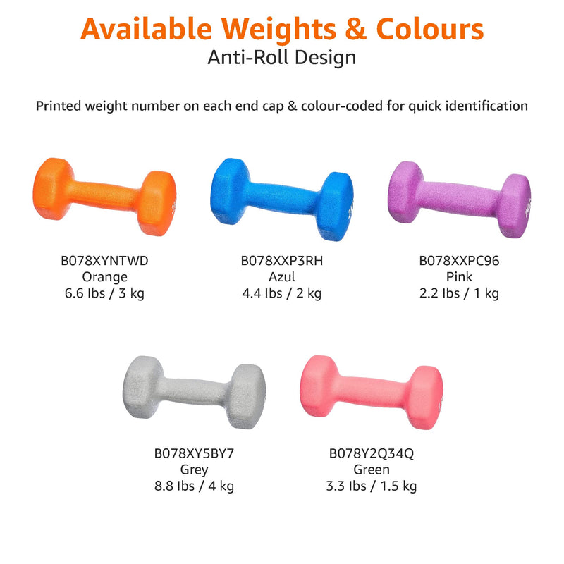 amazon basics Neoprene Dumbbell Pair, 2 x 1.5Kg(Pink)