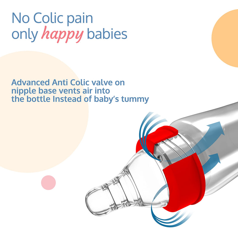 LuvLap Anti-Colic Slim/Regular Neck Essential Baby Feeding Bottle, 250ml (Pack of 2,transparent), New Born/Infants/Toddler Upto 3 Years, BPA Free