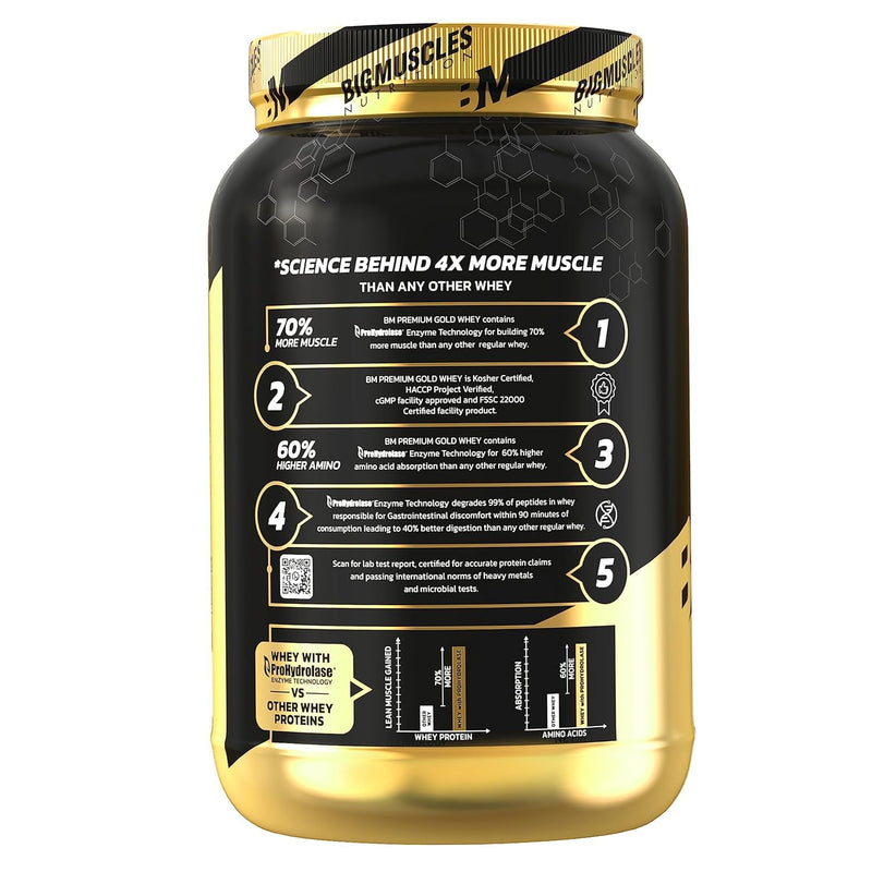 Bigmuscles Nutrition Premium Gold Whey [1Kg] | Informed Choice UK Certified | Isolate Whey Protein Blend | 25g Protein | 11g EAA | ProHydrolase Enzyme Technology [Belgian Chocolate]