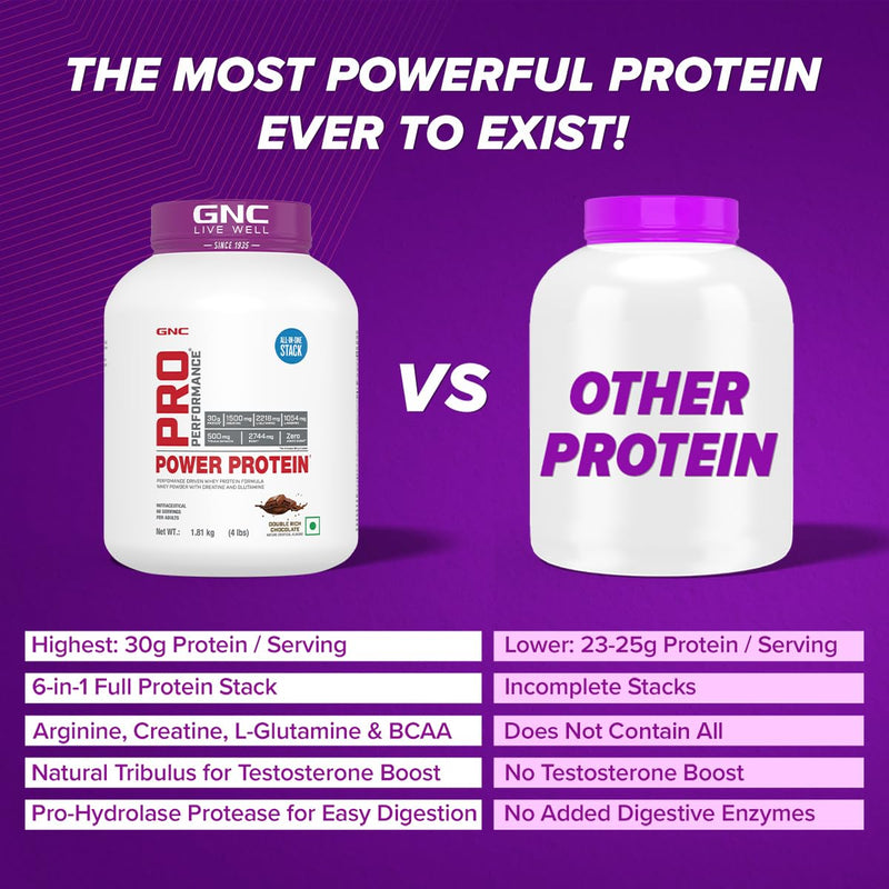 GNC Pro Performance Power Protein | 4 lbs/1.81 Kg | 6 In One Stack | 1500 Mg Creatine| No Added Sugar| 2744 MG BCAA | Informed Choice Certified | 30g Protein | 2.2g L-Glutamine | Energy Features Enzymes For Better Digestion | Double Rich Chocolate| Formul