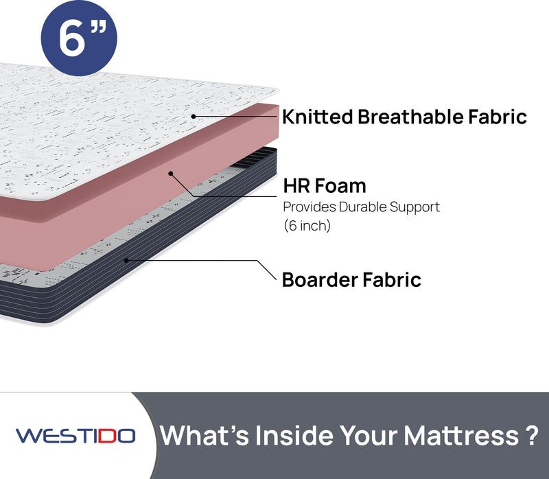 WESTIDO SteadySupport Multiple High Resilience (HR) Foam | High Resilience (HR) Foam Knitted Fabric Single Size Zero Partner Disturbance SteadySupport6inch36x78