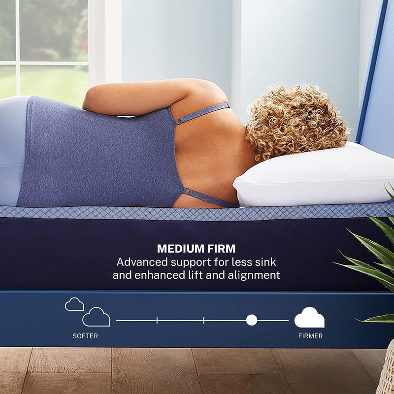 TRENDY VIBES | Double Size | Orthopedic Mattress Memory Foam Mattress, Mattress Single Bed | 8-Inch | Bed Mattress, Double Size Mattress (72x48x8 Inches, Medium Firm) - Navy Blue