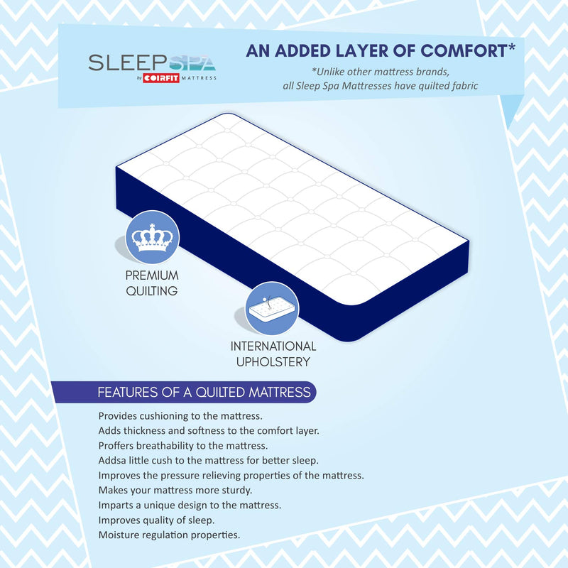 SLEEPSPA by COIRFIT MEMO-X 8' Inch King Size Memory Foam Mattress | Provides Comfort, Back and Spinal Support | Pressure Relieving, Firm, Breathable, Quilted Knitted Fabric (72x72x8, White)