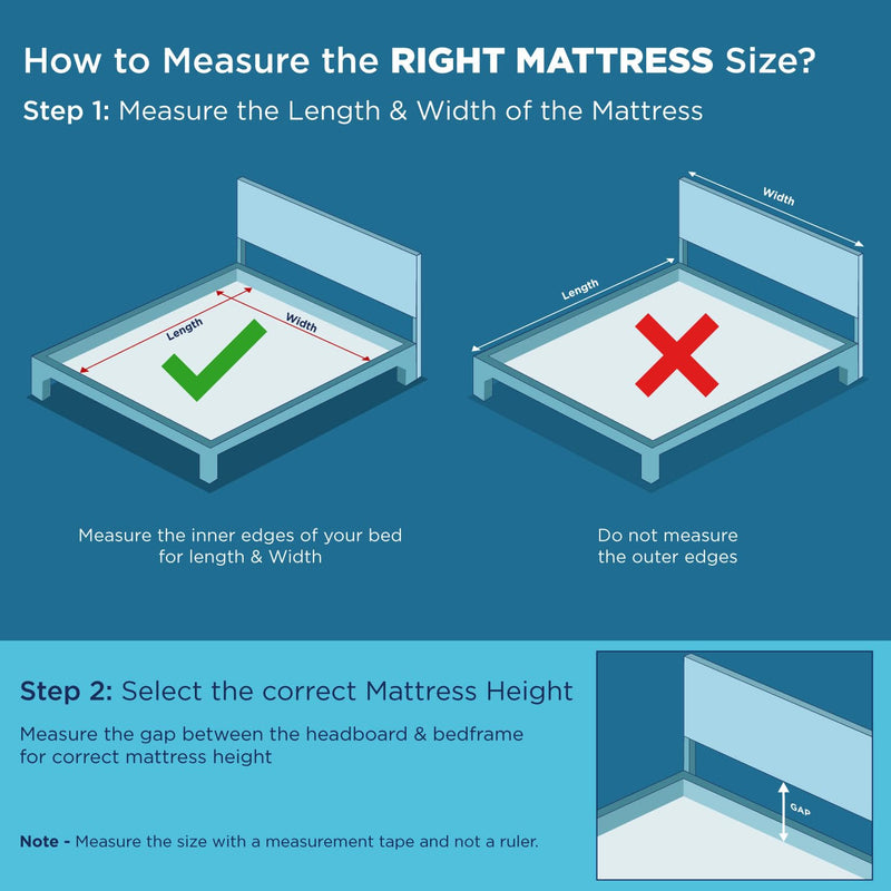 The Sleep Company SmartGRID Orthopedic Royale Mattress | RecoverX Pressure Absorbing Technology | Pro Blend of Patented Japanese SmartGRID Technology with 100% Natural Latex | AIHA Certified |78x72x8