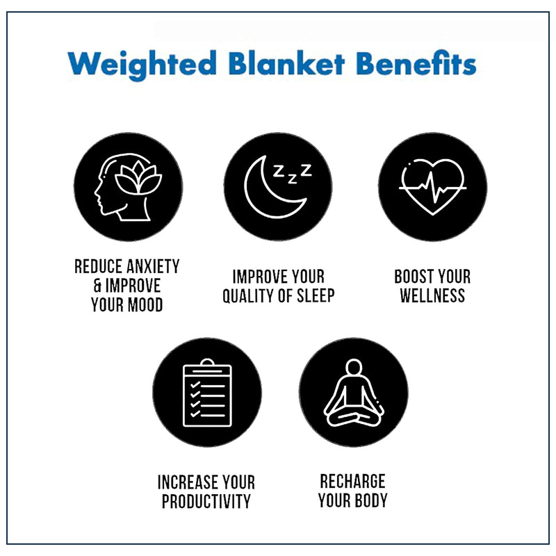 Mysa Sleep 100% Cotton Weighted Blanket Insert with Premium Glass Beads + Cotton Duvet Cover – Great for winters + Summers - 56" x 80”, 15 LB