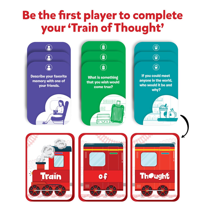 Skillmatics Card Game - Train of Thought, Fun for Family Game Night, Educational Toys, Travel Games for Kids, Teens and Adults, Gifts for Boys and Girls Ages 6, 7, 8, 9 and Up