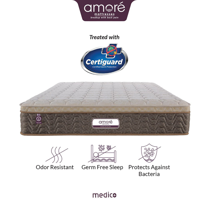 Amore Medico 8 Inch Eurotop Bonnell Spring & HR Foam King Size Mattress (72x72x8 Inch)