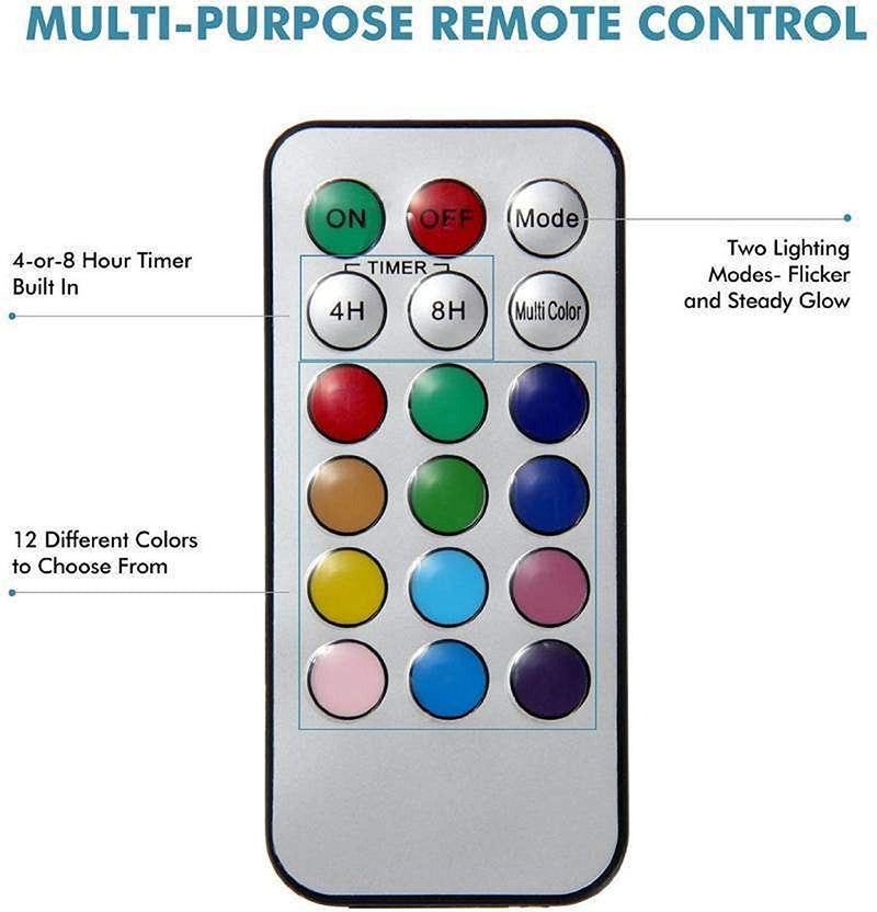 SWADEC Luma Candles Real Wax Flameless Candles 3 Led Candles Plus Remote Control Timer