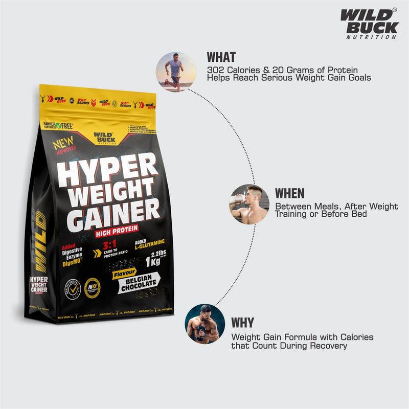 WILD BUCK Hyper Weight Gainer, High Protein Muscle Mass & Weight Gainer With L-Glutamine & Digestive Enzymes | Post-Workout Protein Powder For Muscle Gain [Belgian Chocolate, 1 Kg / 2.2 Lb]