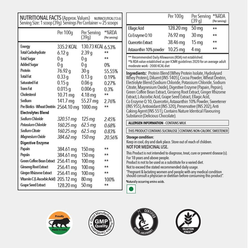 BUILD. Prowl Elite Series Hydro Active ISO 8 -Delicious Chocolate (1kg) | Informed Sport Certified | Optimize Hydration and Performance