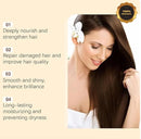 Polypeptide Keratin Conditioner (Pack of 2)