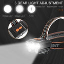 Headlamp Flashlight with Case Waterproof Running Headlamp