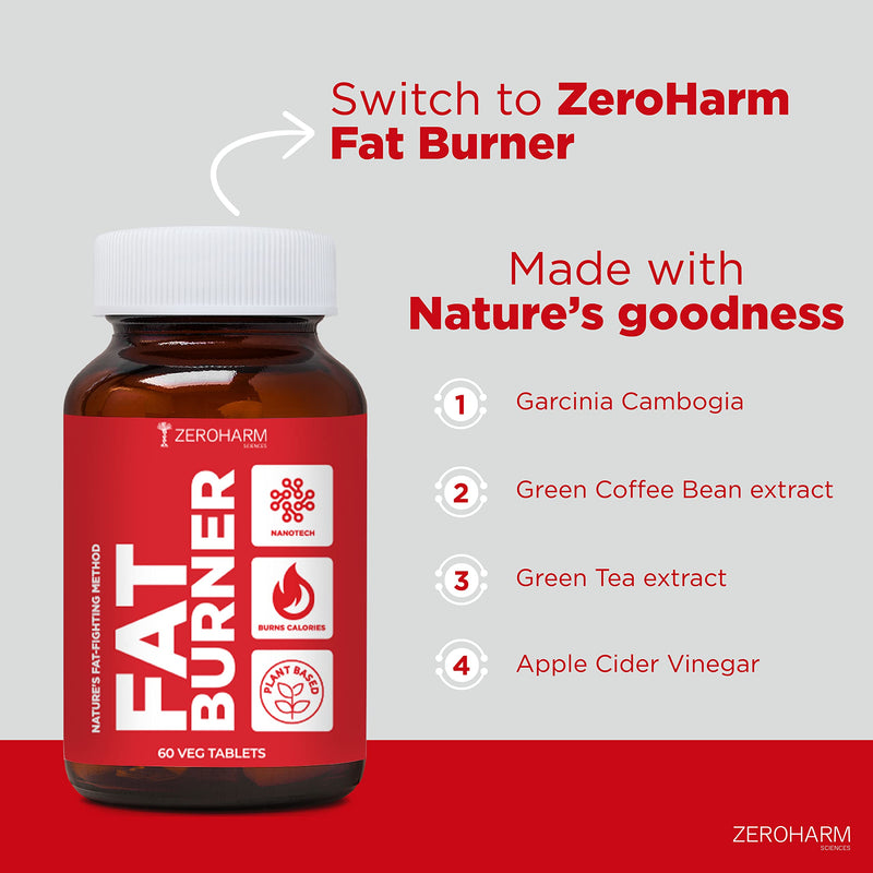 ZEROHARM Fat Burner tablets | Metabolism booster & weight loss supplement | Arms, thighs, hips, chin & belly fat burner for Men & Women | Reduces cholesterol & sugar levels. - 180 Tablets