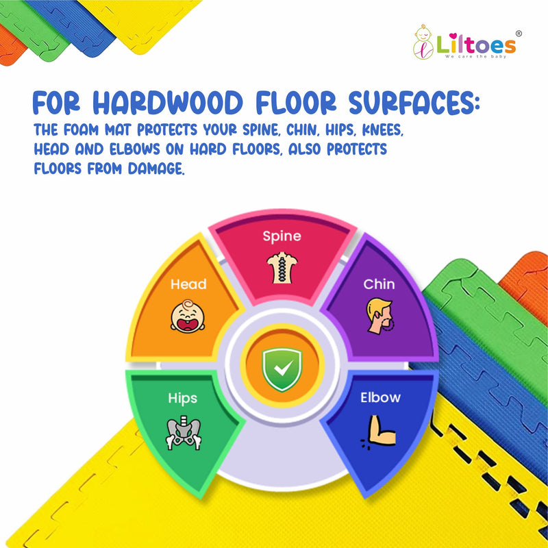 LILTOES EVA Interlocking Play Mat -12 mm Thick | Floor mat for Kids - Set of 8 Tiles (Multicolour)