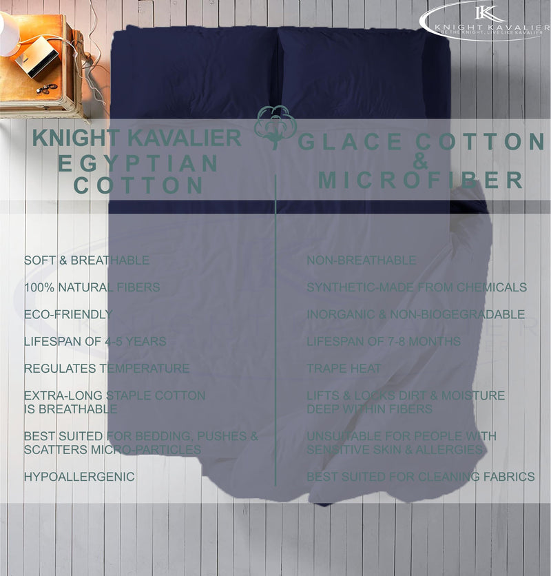 Knight Kavalier 100% Cotton 3 PCs Bedsheet- King Bed Sheet Set- Premium Satin Finish 400 Thread Count Flat Sheet Set- Durable, Breathable, Luxury Feel, Hotel Style Set- Navy Blue Solid