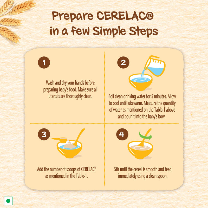 CERELAC Baby Cereal with Milk, Wheat Honey Dates, From 10 to 24 Months, Stage 3, Source of Iron & Protein ,Bag-In-Box Pack, 300g