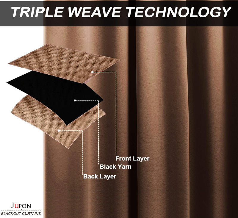 JUPON Room Darkening Polyester Blackout Curtain with 3 Layers Weaving Technology Solid Grommet Pattern, Pack of 2 Piece (W - 45inch X 96inch -L) Mocha