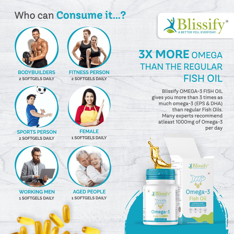 BLISSIFY Omega-3 1000mg with Fish oil - EPA + DHA (Guarantee Results) Must Try Ones. (Fish Oil-30 Capsules)