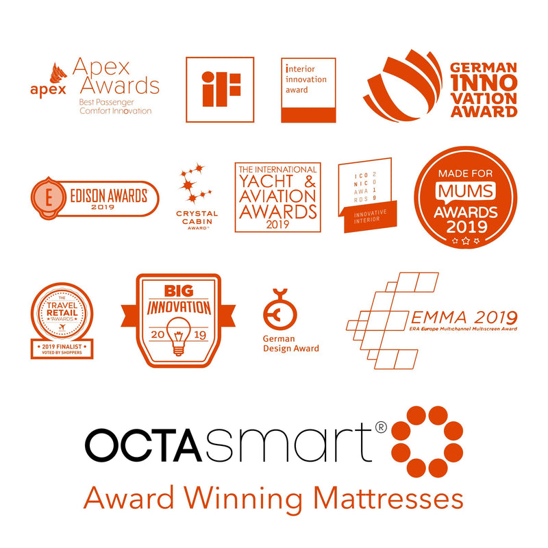 Octasmart Plus Mattress I Octaspring® Technology I Double 48 x 78 x 8 inches I