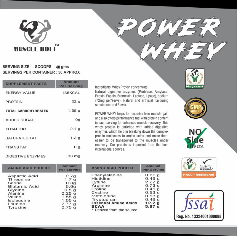 MUSCLEBOLT 2Kg / 4.4 lbs Power Whey Protein HD Blend (Malai Kulfi 50 Servings) with 22g Protein, 5.6g Glutamine Per Serving With Digestive Enzymes for better absorption Improve Muscle Building