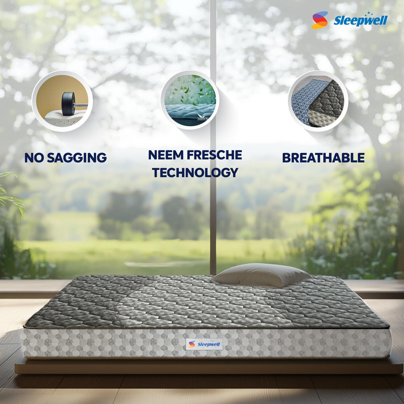 Sleepwell Ortho Pro Latex Mattress | 95% Pure Natural Latex | Spine & Back Support | Acuprofile Technology |Neem Fresche Technology | King Size | 75x72x6 | 10 Yrs Warranty