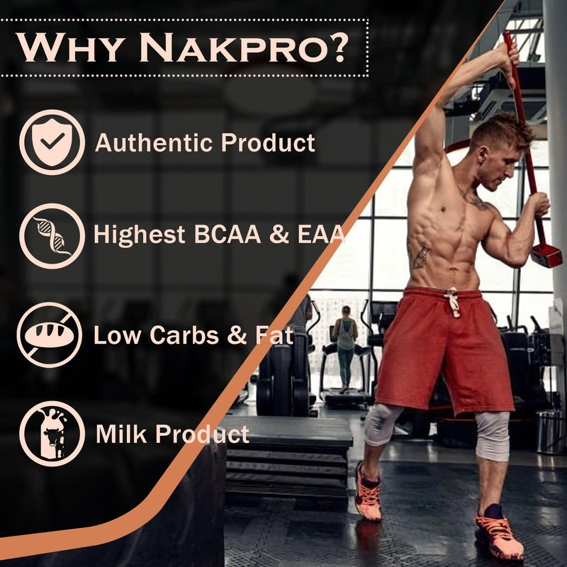 NAKPRO Calcium Caseinate | 27.88g Protein, 5.42g BCAA | Helps in Muscle Recovery | Slow Absorbing, Slow Digesting, Low Carbs Casein Protein Powder (2 Kg, Vanilla)