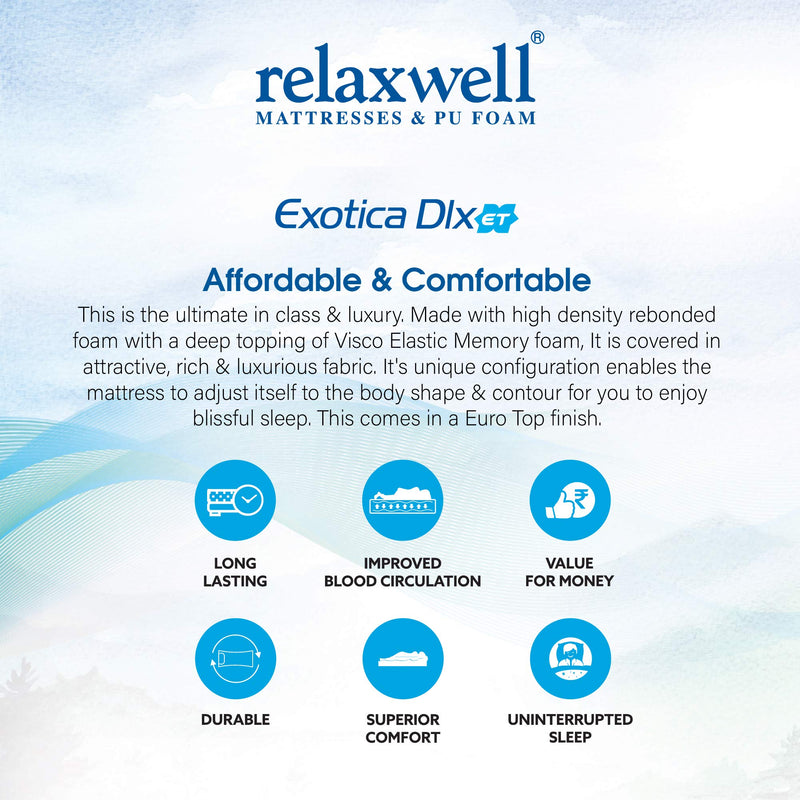 RELAXWELL MATRESSES Exotica DLX ET - Memory Foam with Euro Top Foam Mattres with Two Free Pillow for Your Comfort Night | Foam Matresses | Matresses for Comfortable Sleep (78x72x6 Inches, King)