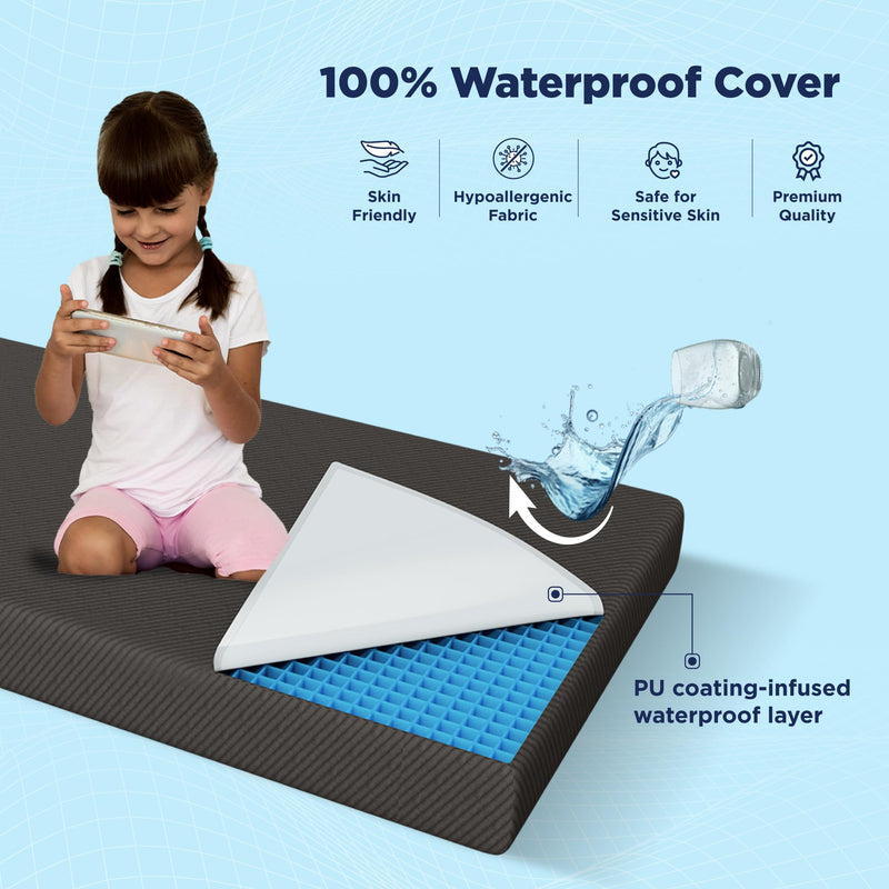 The Sleep Company Smart Kids Mattress | Scientifically designed for growing kids| Firm Mattress as per American Academy of Pediatrics | Hypoallergenic & skin friendly Fabric | 10 Years Warranty| 78x36