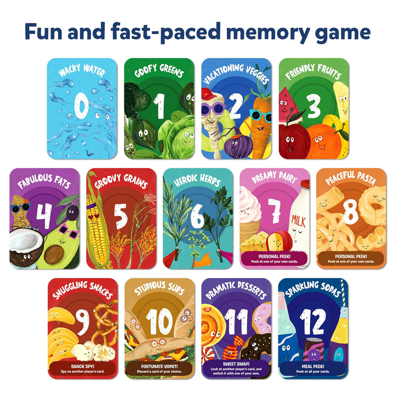 Skillmatics Card Game-What's For Dinner, Fun Strategy & Memory Game, Family Friendly Games For Ages 7 And Up, Kid