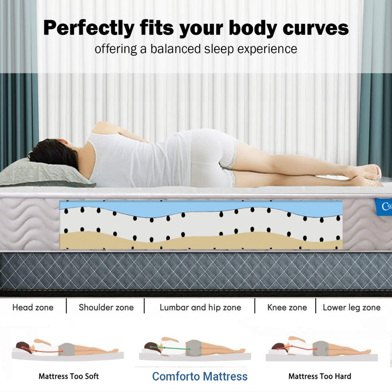 Comforto Spine Plus Zoned Memory Foam Mattress | 5-Zone Support | Laser Cut Technology | Spine Alignment | Medium Soft Comfort |72x35x6 Inches